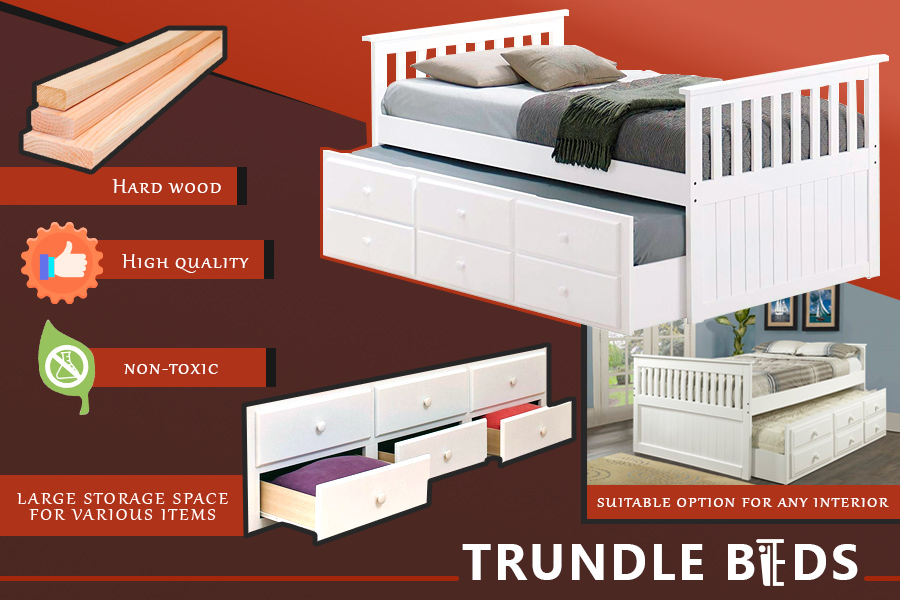 Comparison of Trundle Beds